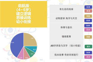 央數文化 數字文化創意內容應用服務引領者